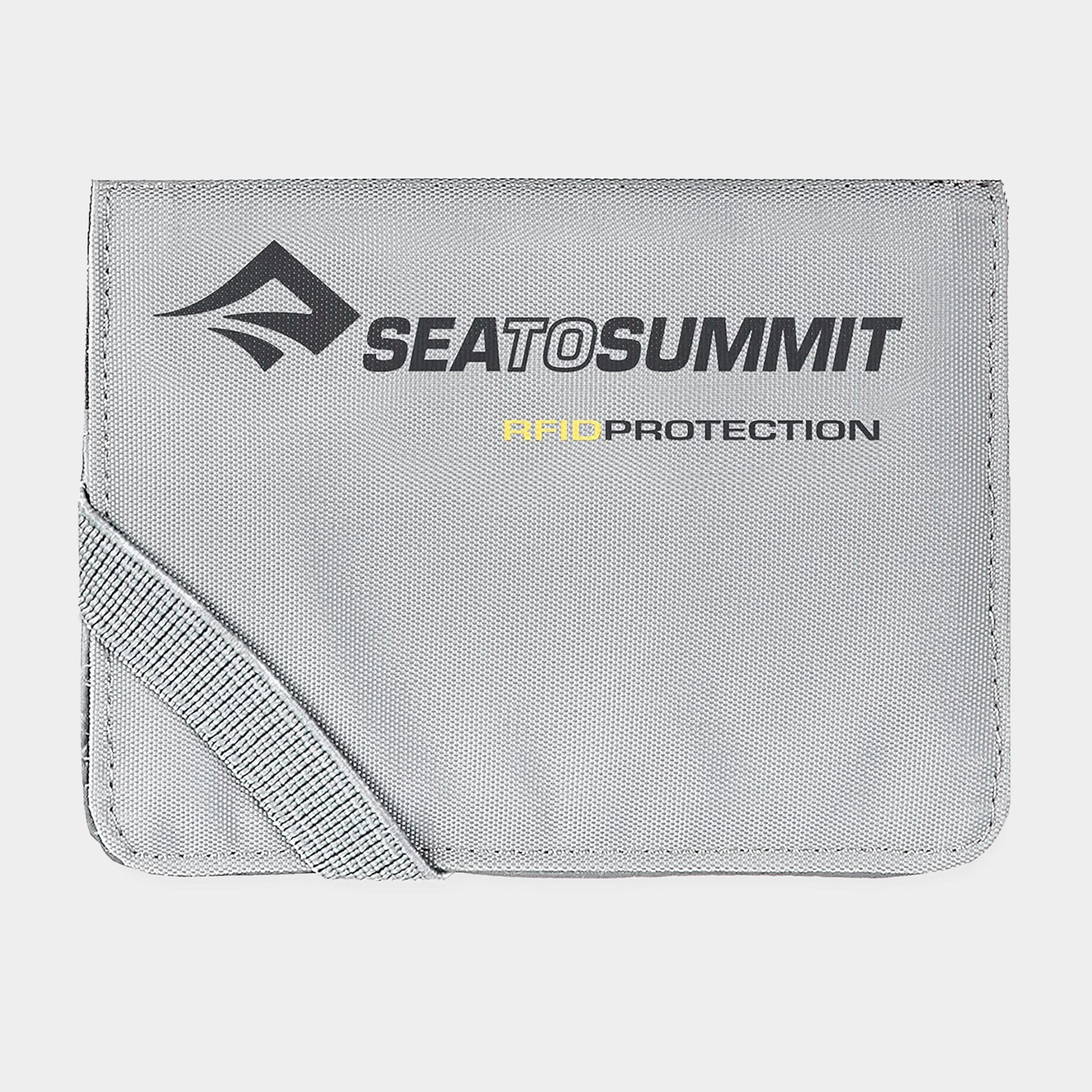 Card Holder RFID