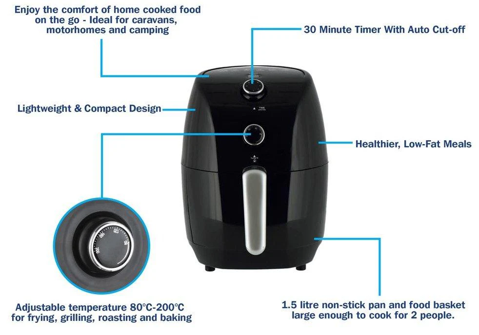 Low Wattage Air Fryer - Image 4