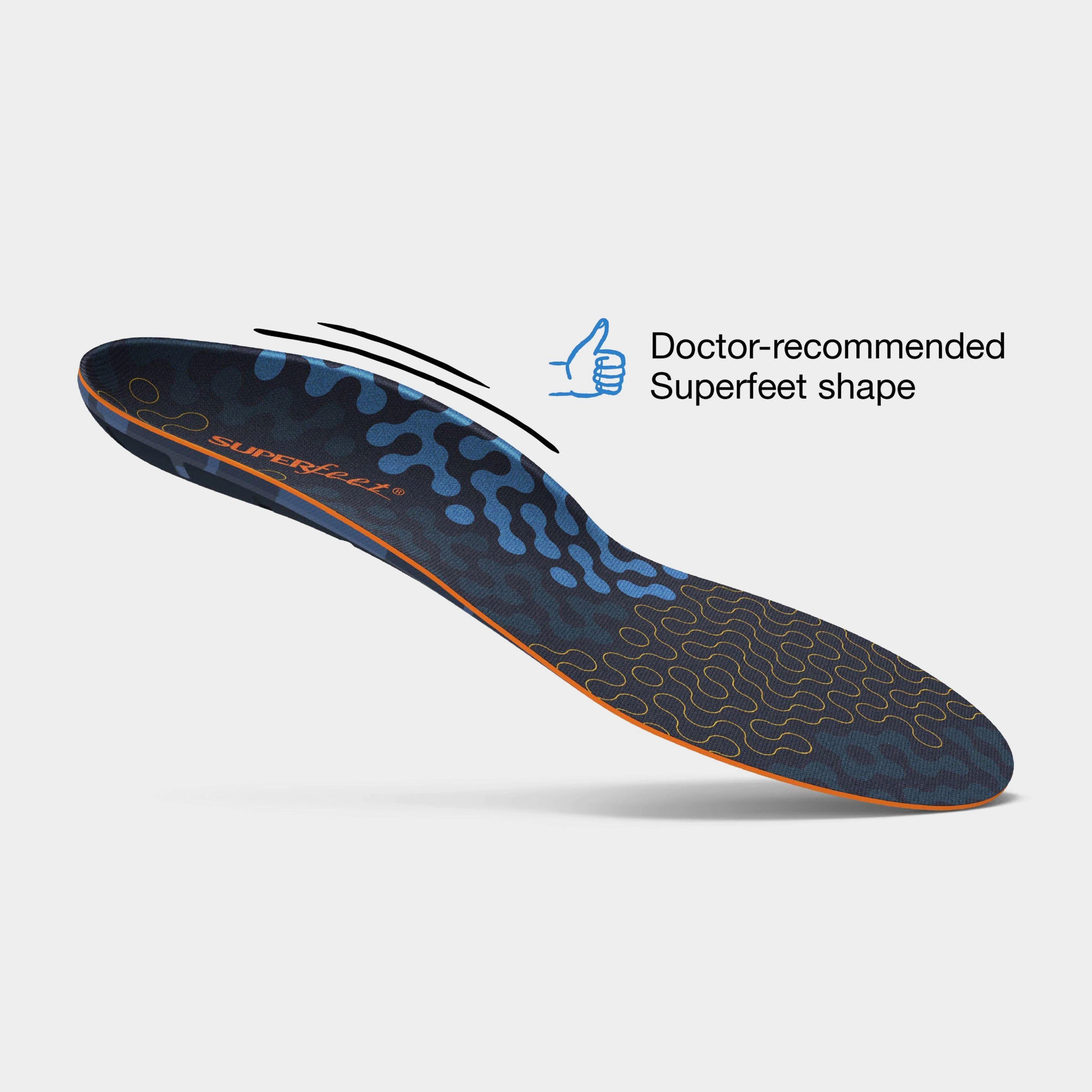 Active Cushion Medium Arch Insoles - Image 5